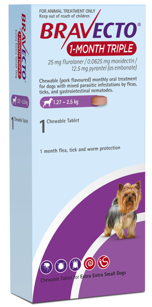Bravecto 1-Month for Dogs