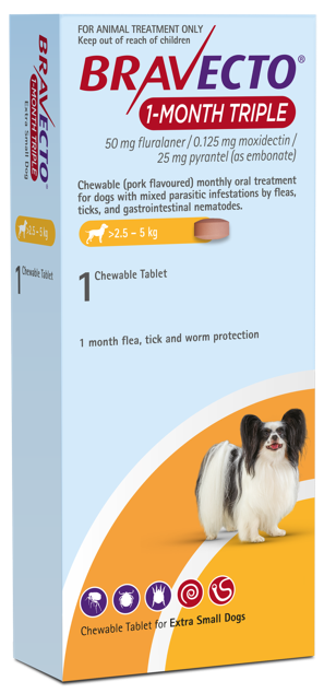 Bravecto 1-Month for Dogs