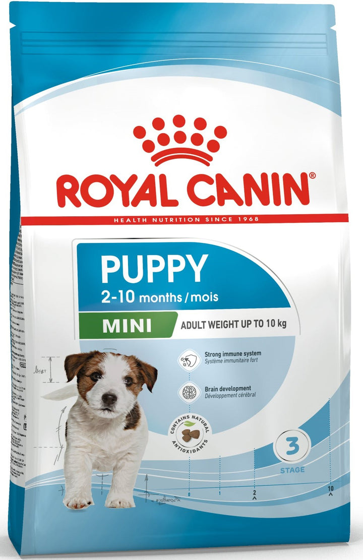 Royal Canin Puppy (Mini Breed) Dry Dog Food