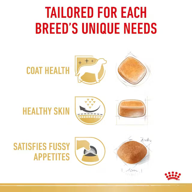 Royal Canin West Highland White Terrier