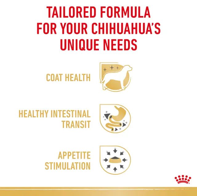 Royal Canin Chihuahua Adult Wet Dog Food Loaf – 85g (12 Pack) - Pet Supply