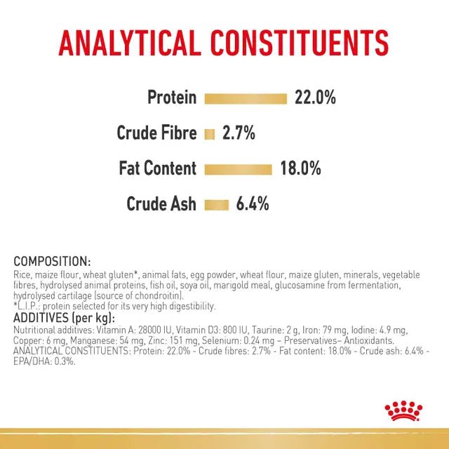 Royal Canin Dalmatian Adult Dry Dog Food – 12kg - Pet Supply