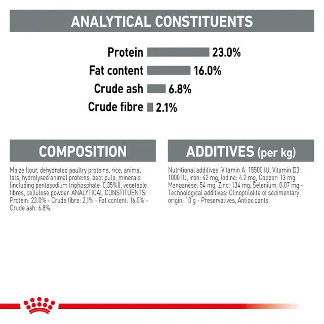 Royal Canin Dog Mini Dental Dry Dog Food - 3kg - Pet Supply