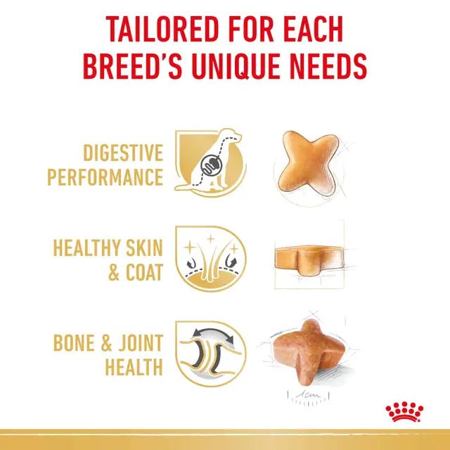 Royal Canin German Shepherd Adult Dry Dog Food – 11kg - Pet Supply