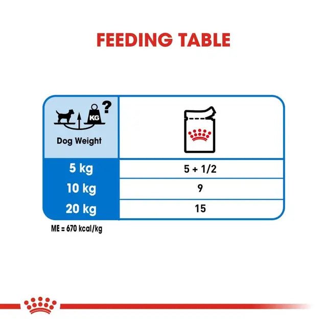 Royal Canin Light Weight Care Dog Loaf 85g – 12 Pack - Pet Supply