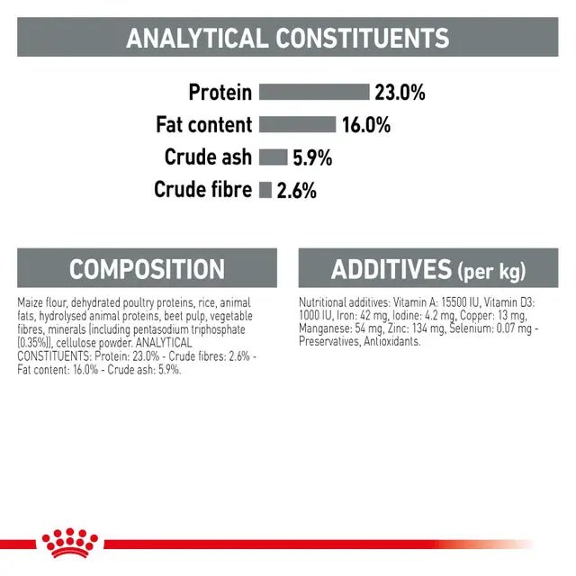 Royal Canin Medium Dog Dental Care - 3 kg - Pet Supply