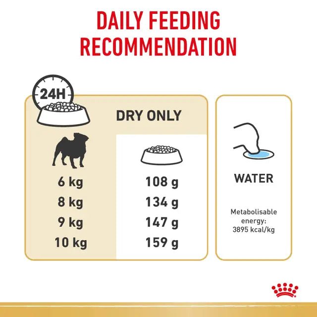Royal Canin Pug Adult Dry Dog Food – 1.5kg - Pet Supply