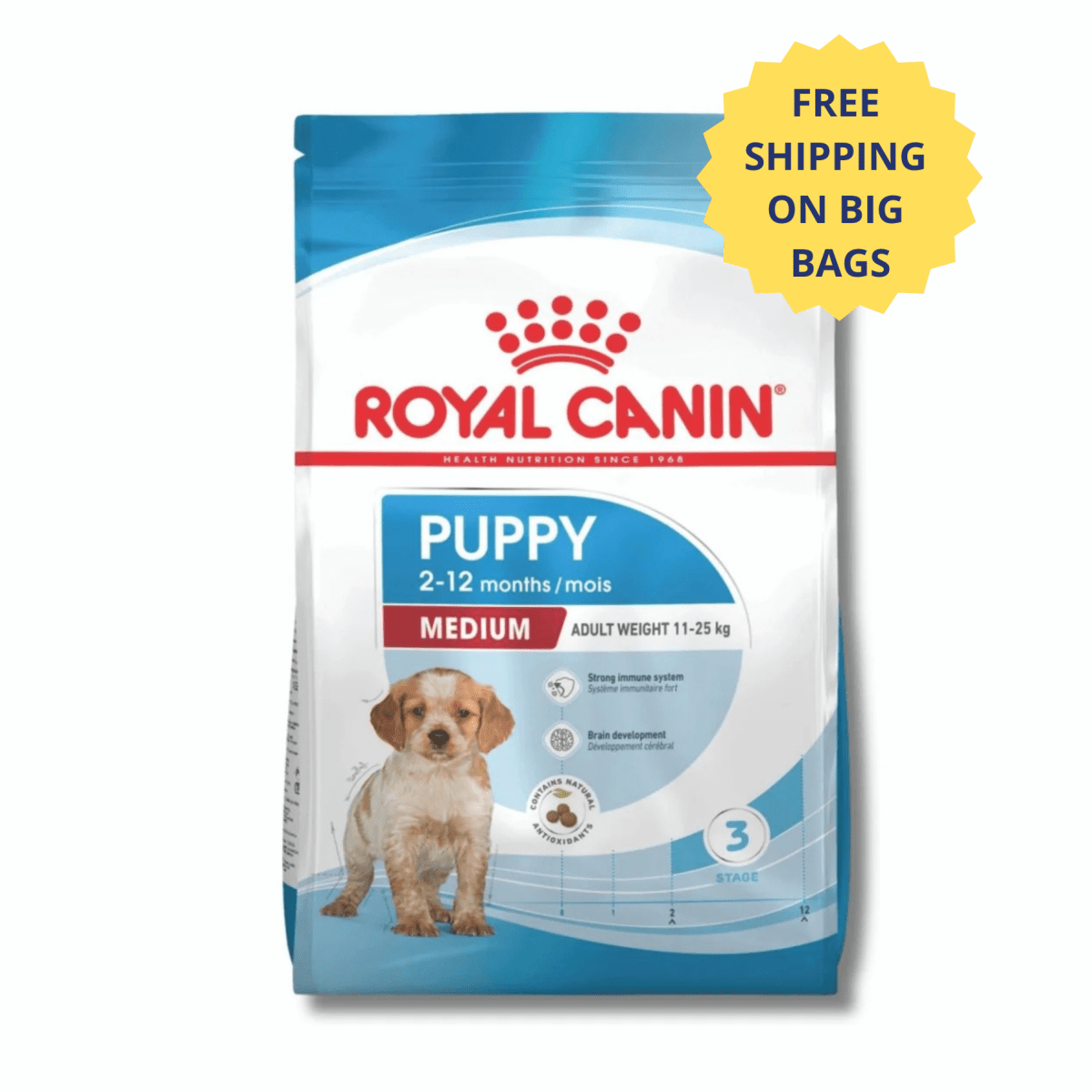 Royal Canin Puppy (Medium Breed) Dry Dog Food - Pet Supply