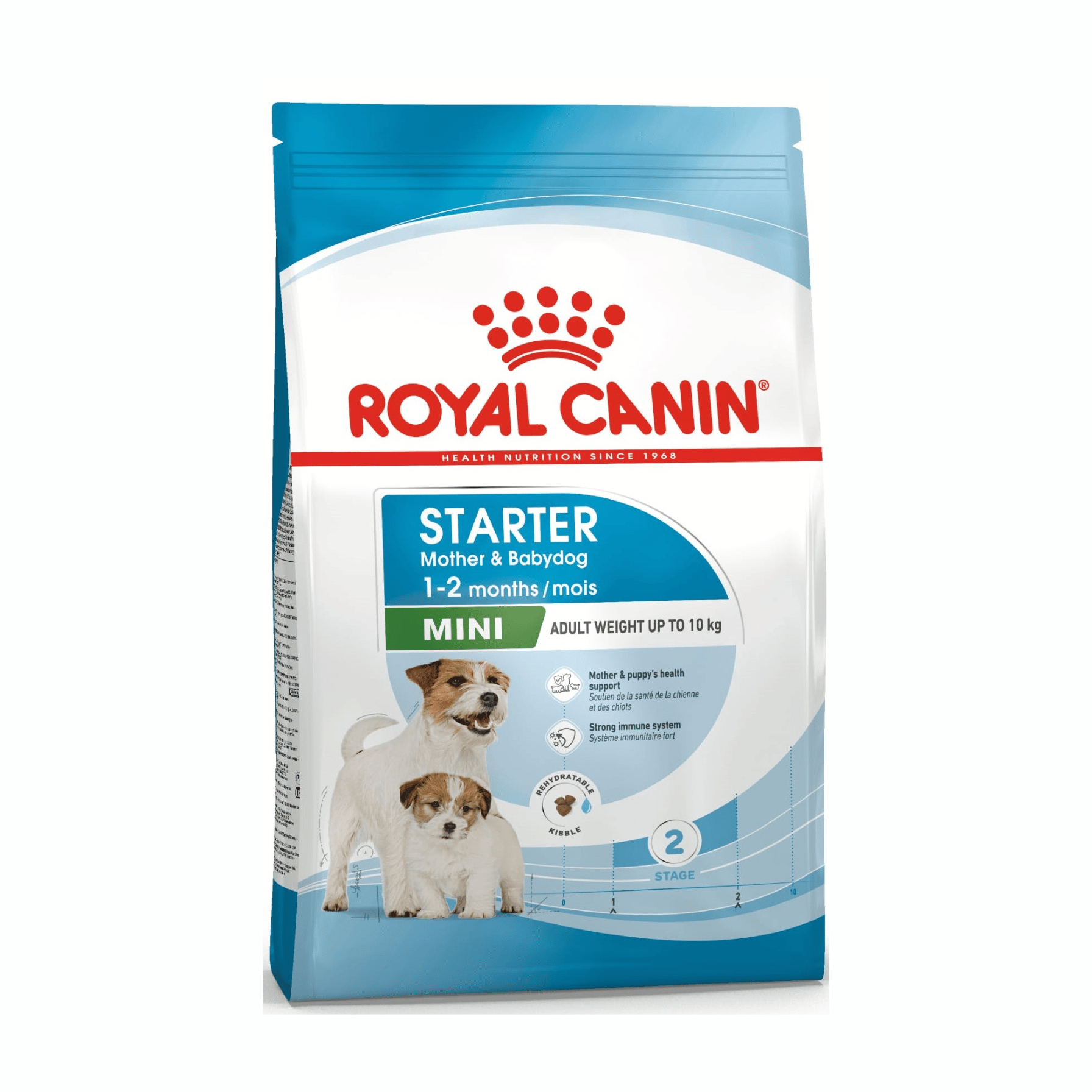 royal canin starter