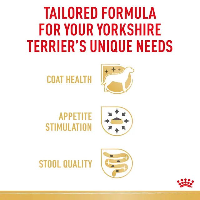 Royal Canin Yorkshire Terrier Wet Dog Food Loaf – 85g (12 Pack) - Pet Supply